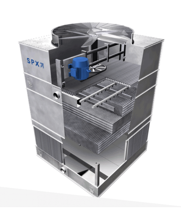 Cooling tower arrangements different types of cooling towers